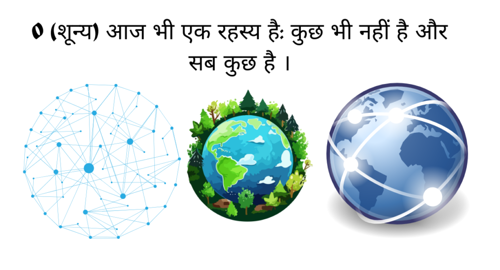 0 (शून्य) से 9 तक में ही सबकुछ समाया हुआ है। 0 (shoony) se 9 tak mein hee sabakuchh samaaya hua hai .