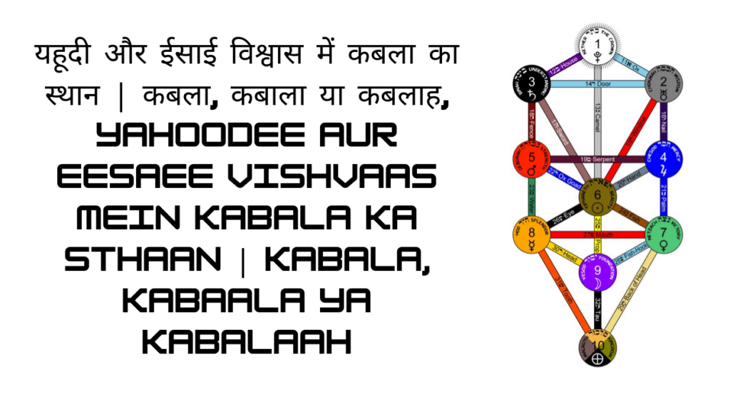 यहूदी और ईसाई विश्वास में कबला का स्थान | कबला, कबाला या कबलाह, Yahoodee aur Eesaee Vishvaas mein kabala ka sthaan | kabala, kabaala ya kabalaah